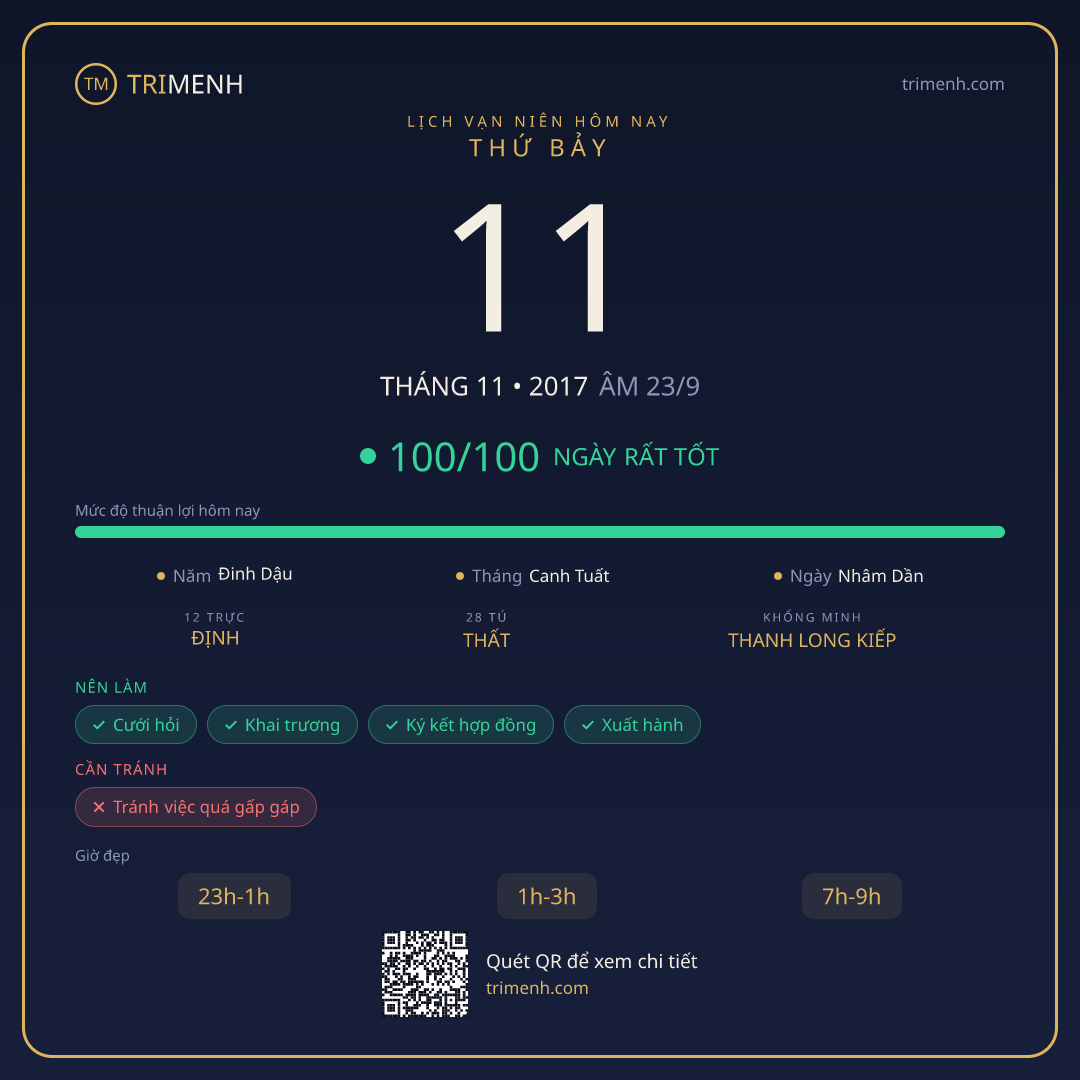 Ảnh lịch ngày 11/11/2017
