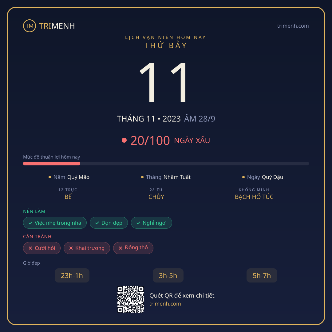 Ảnh lịch ngày 11/11/2023