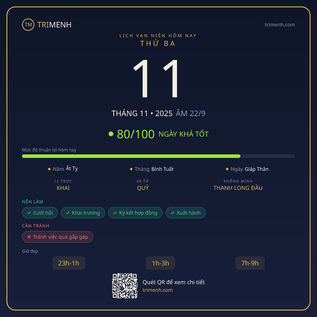 Ảnh lịch ngày 11/11/2025
