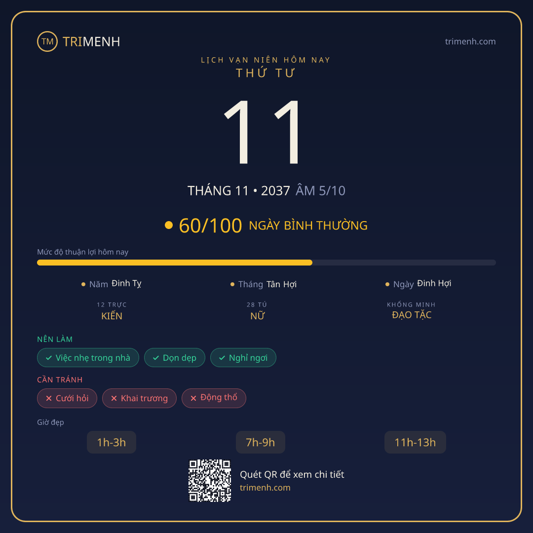Ảnh lịch ngày 11/11/2037