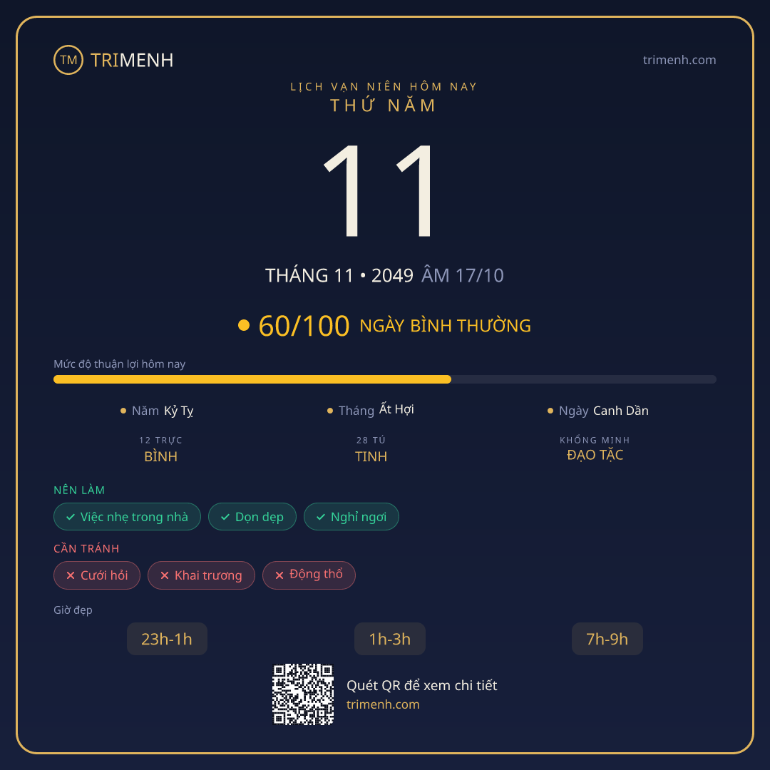 Ảnh lịch ngày 11/11/2049