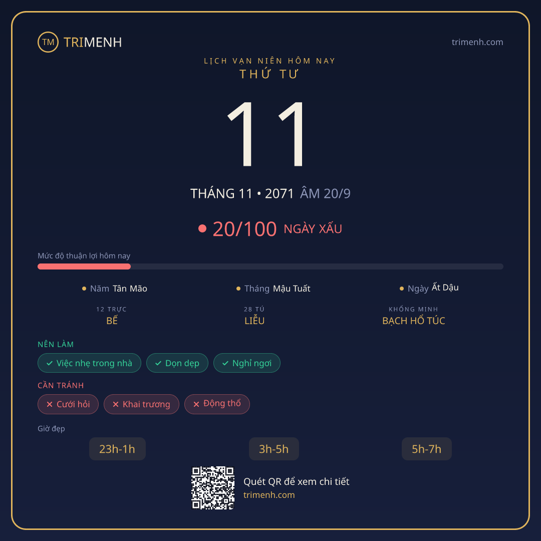 Ảnh lịch ngày 11/11/2071