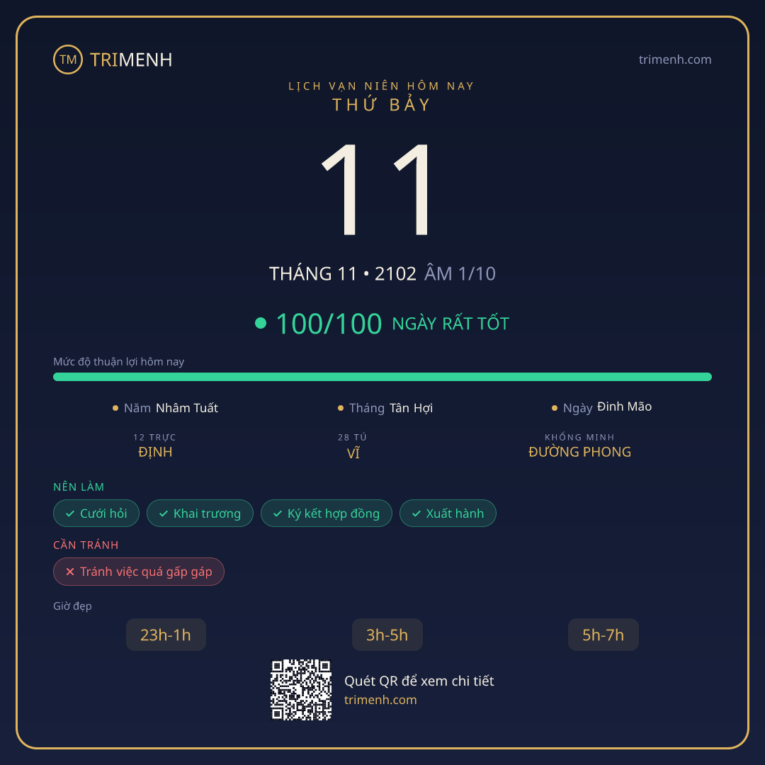 Ảnh lịch ngày 11/11/2102