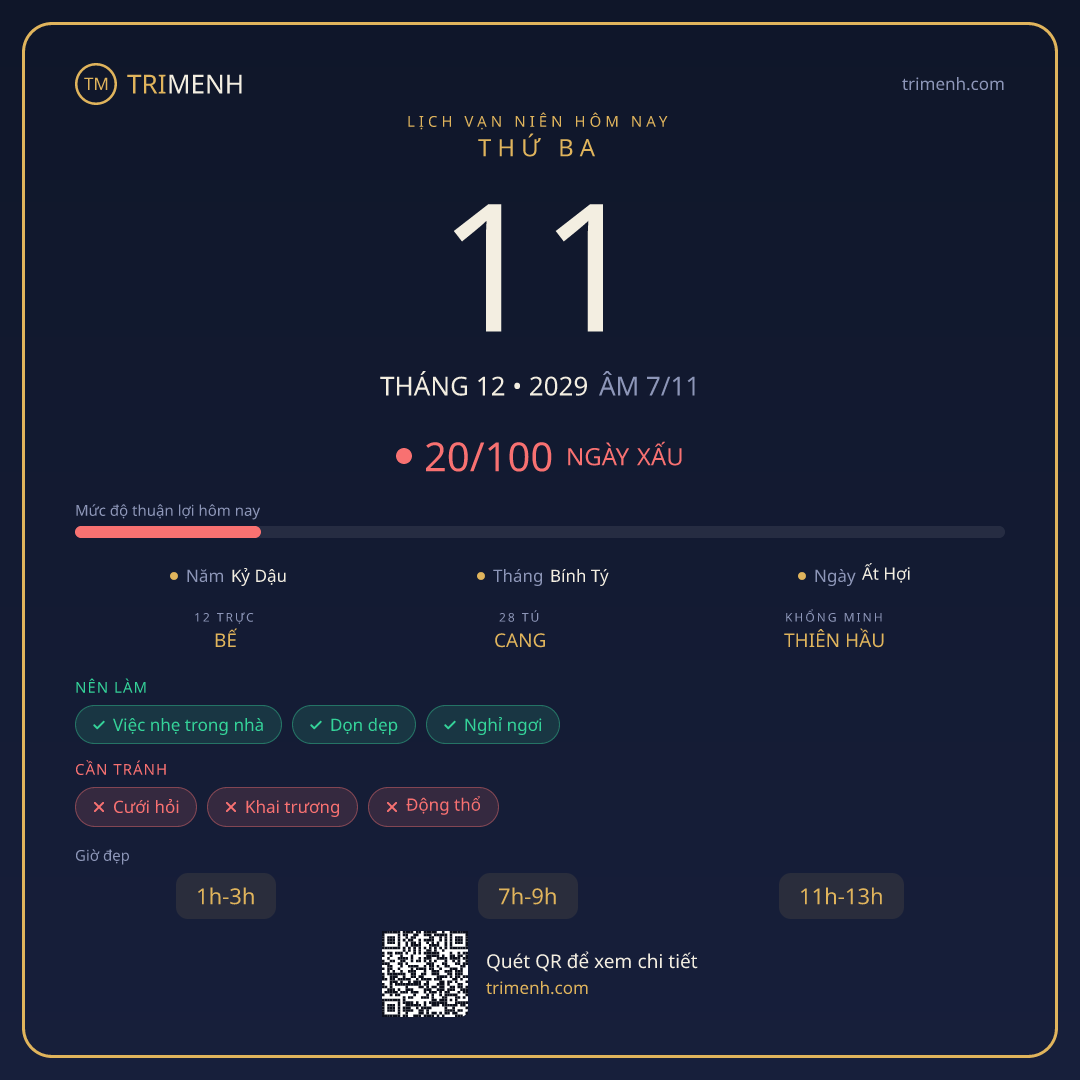 Ảnh lịch ngày 11/12/2029