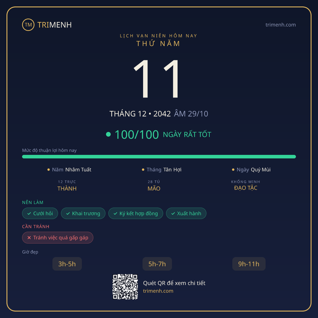 Ảnh lịch ngày 11/12/2042