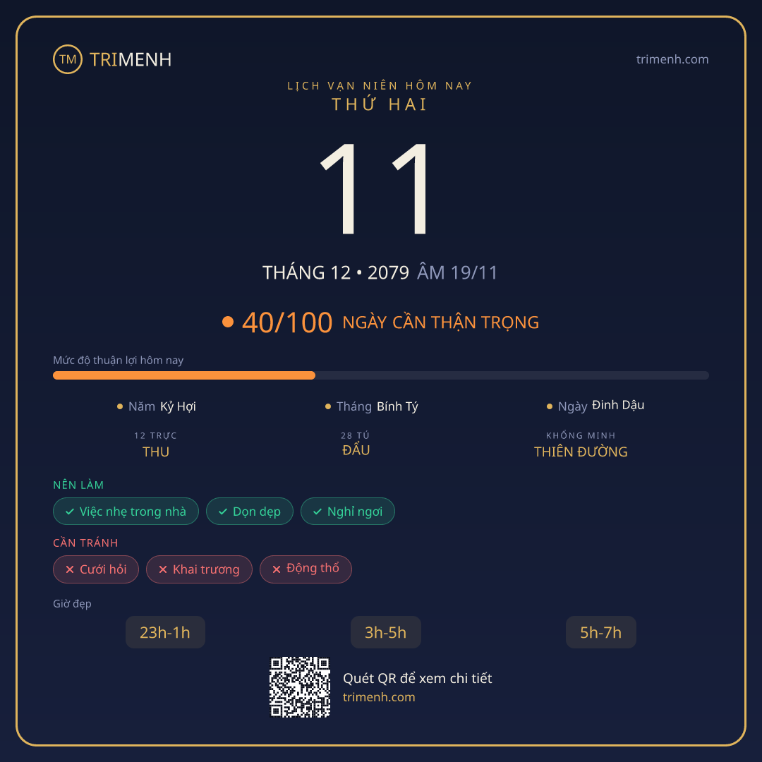 Ảnh lịch ngày 11/12/2079