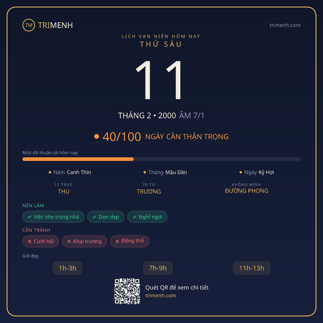 Ảnh lịch ngày 11/2/2000