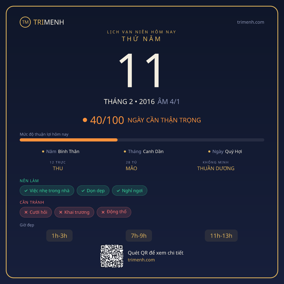 Ảnh lịch ngày 11/2/2016