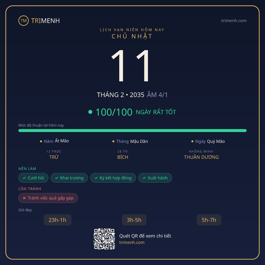 Ảnh lịch ngày 11/2/2035