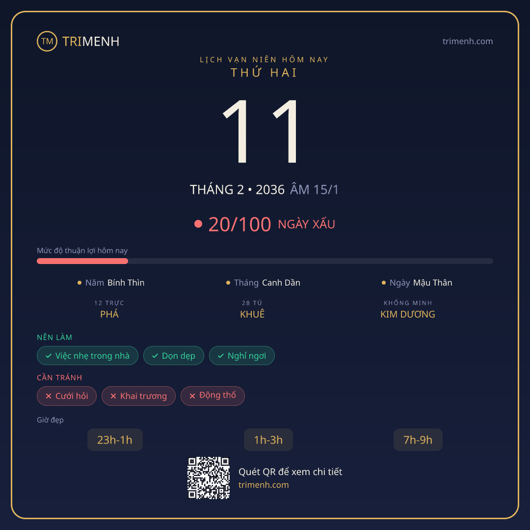 Ảnh lịch ngày 11/2/2036