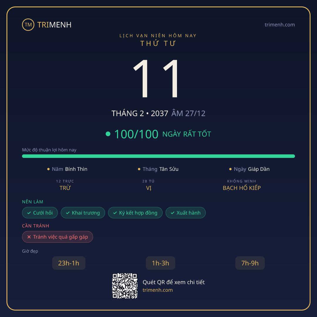 Ảnh lịch ngày 11/2/2037