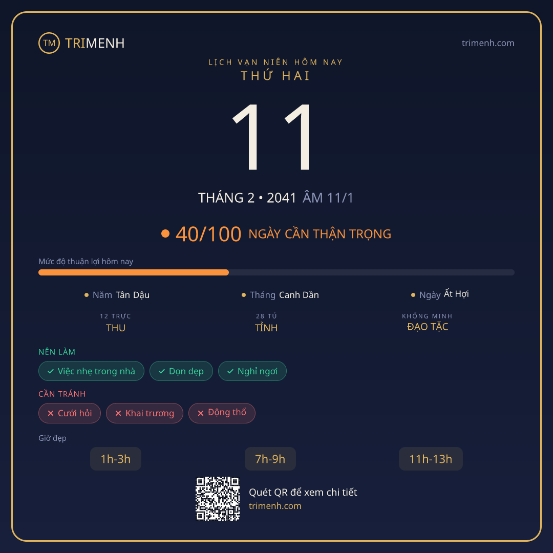 Ảnh lịch ngày 11/2/2041