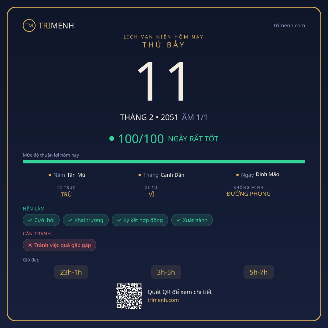 Ảnh lịch ngày 11/2/2051