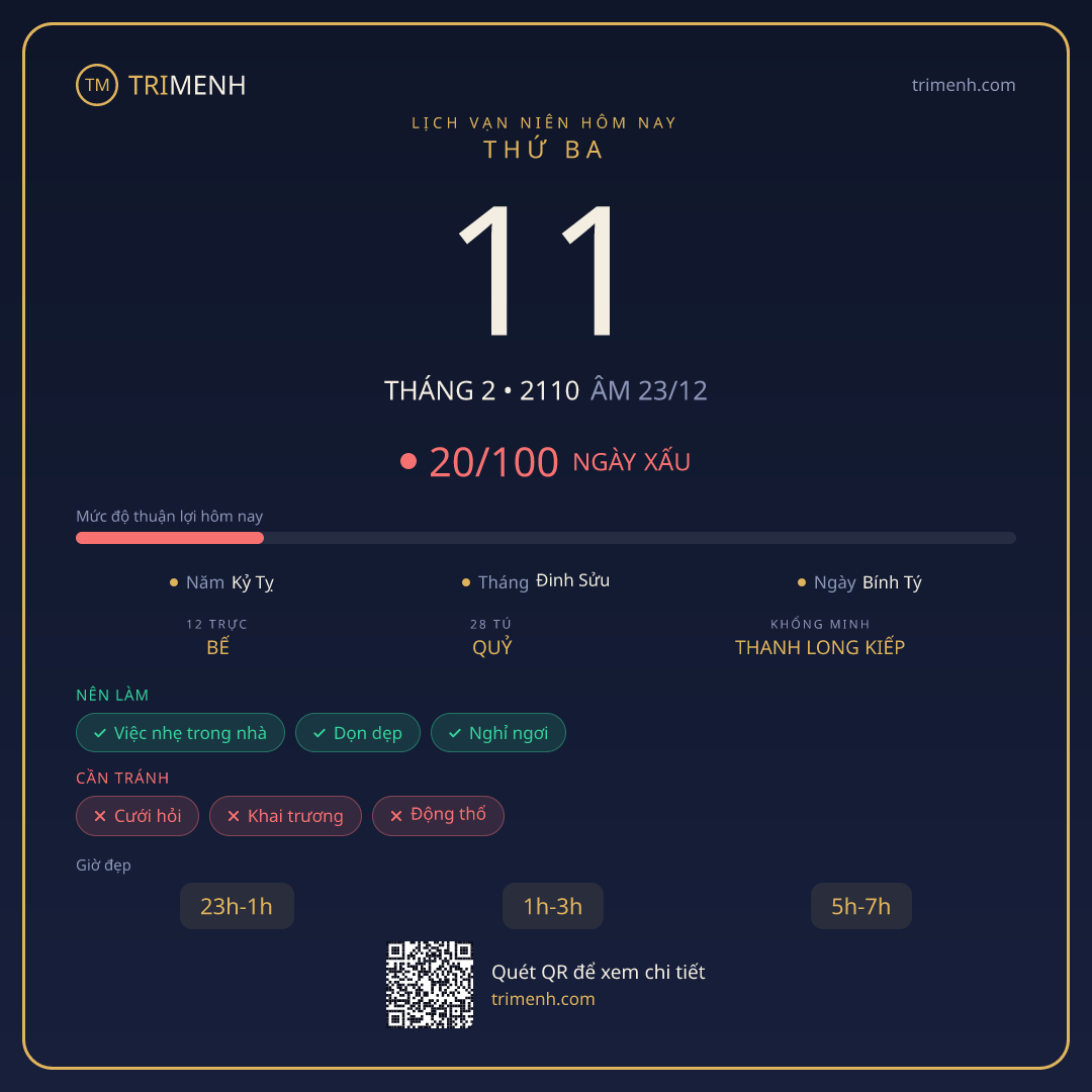 Ảnh lịch ngày 11/2/2110