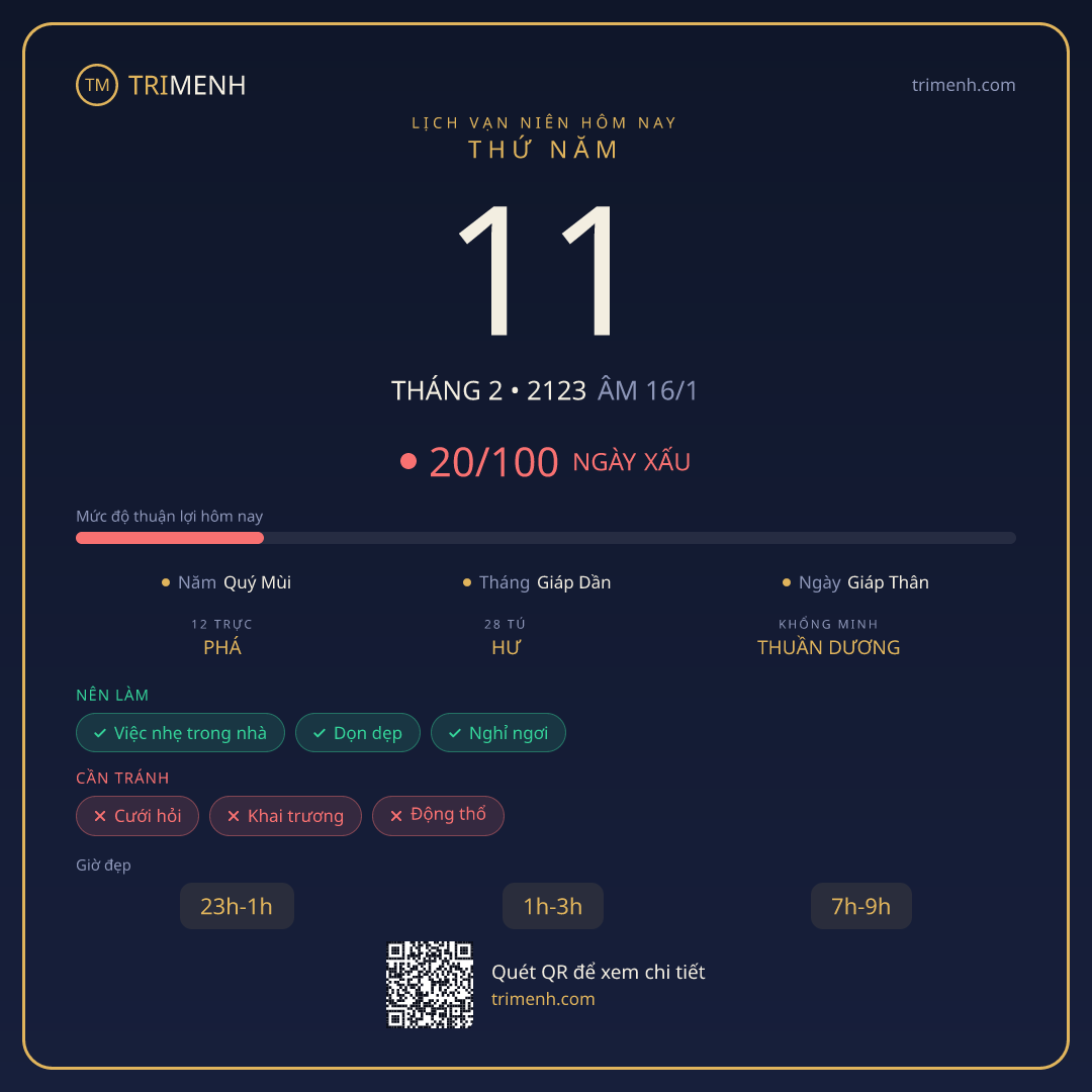 Ảnh lịch ngày 11/2/2123