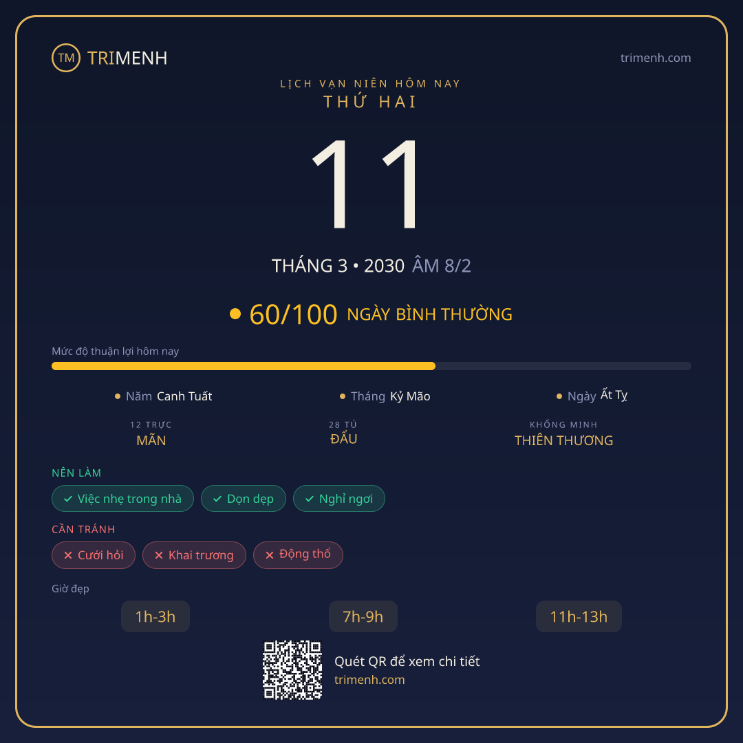 Ảnh lịch ngày 11/3/2030