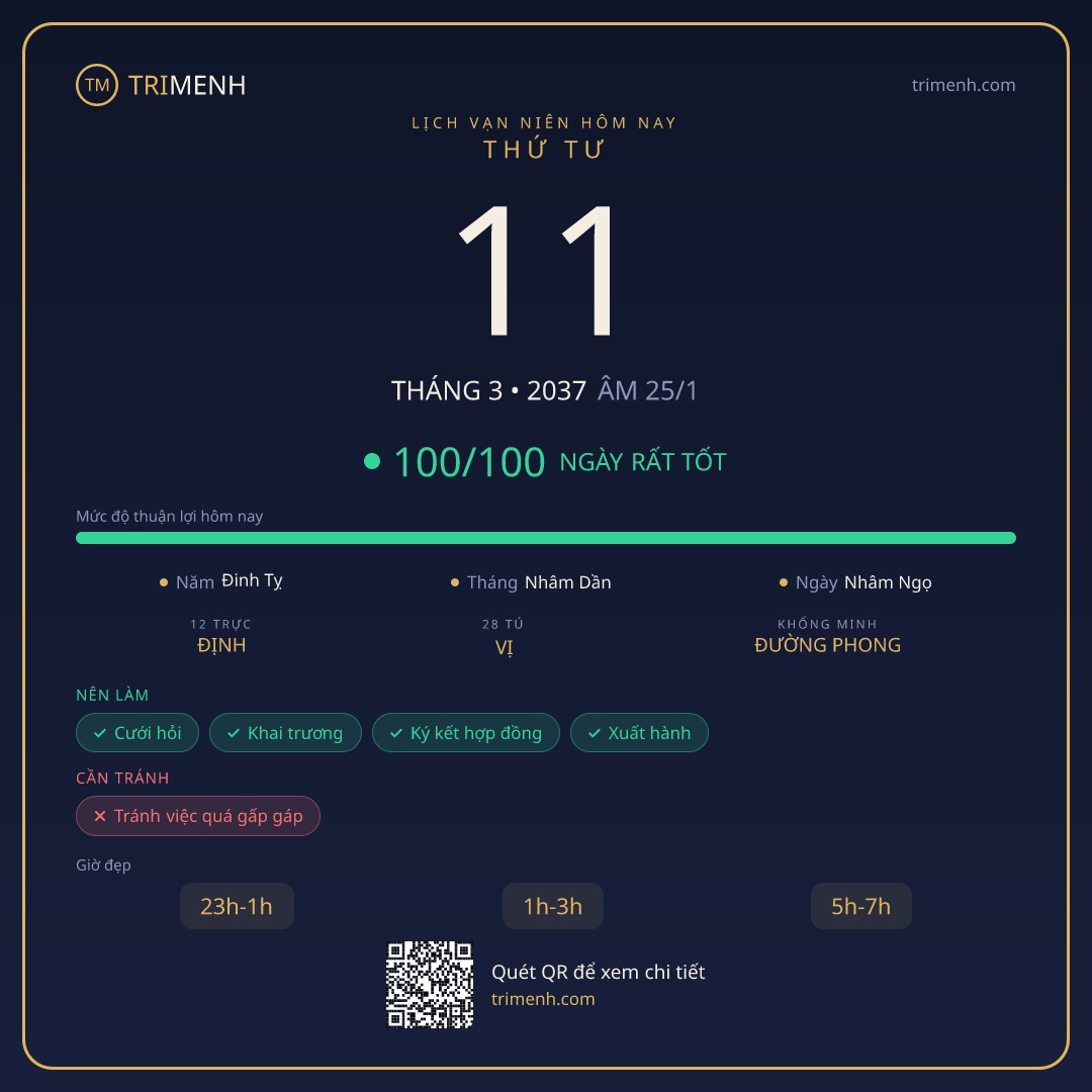 Ảnh lịch ngày 11/3/2037
