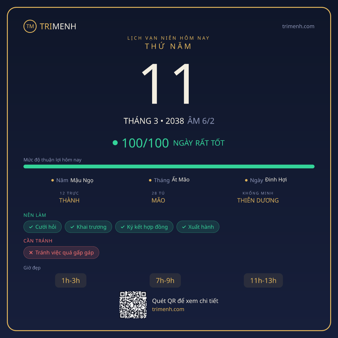 Ảnh lịch ngày 11/3/2038