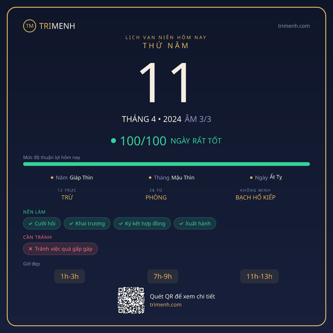 Ảnh lịch ngày 11/4/2024