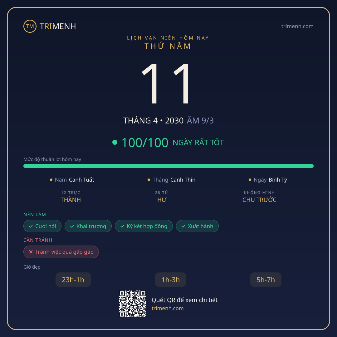 Ảnh lịch ngày 11/4/2030
