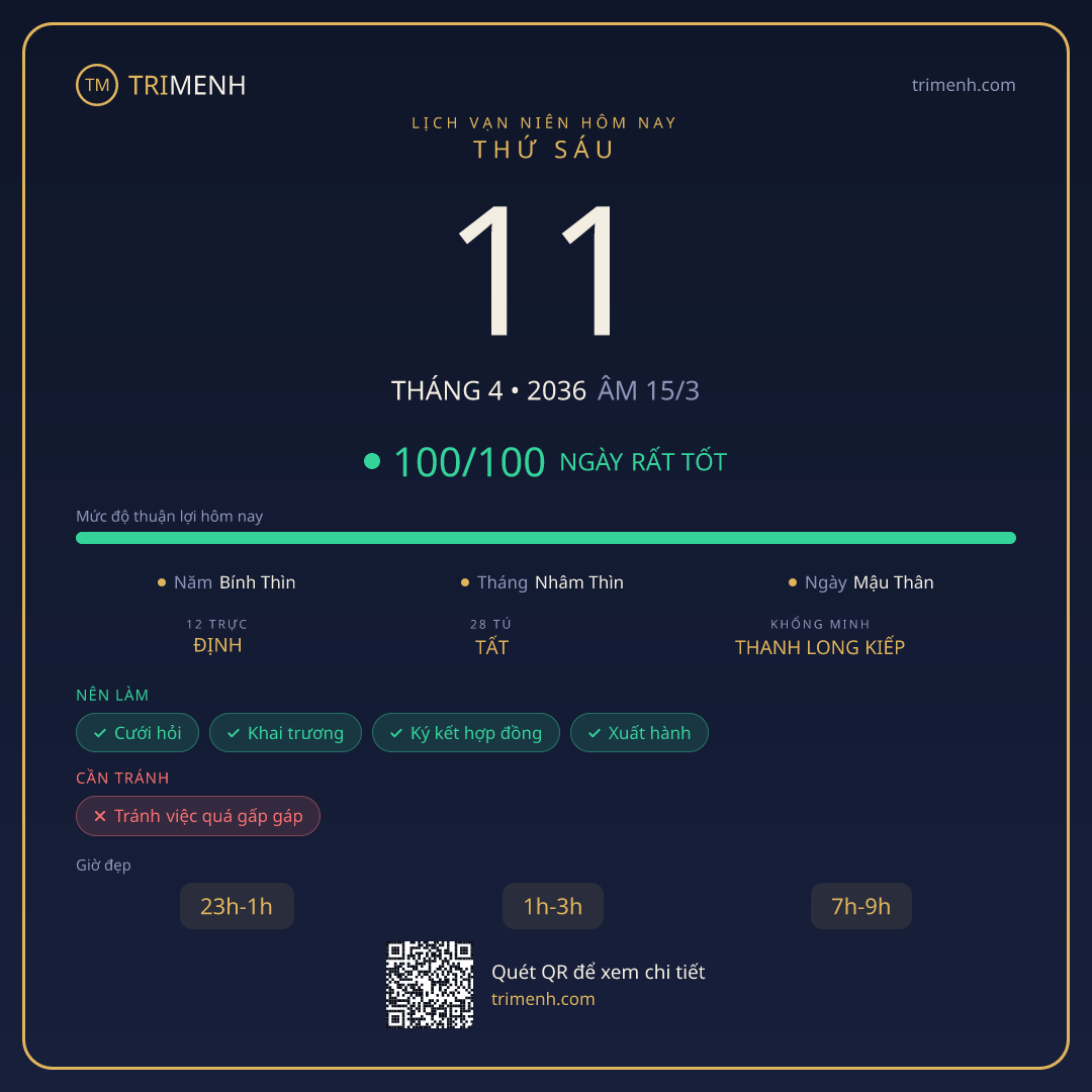 Ảnh lịch ngày 11/4/2036