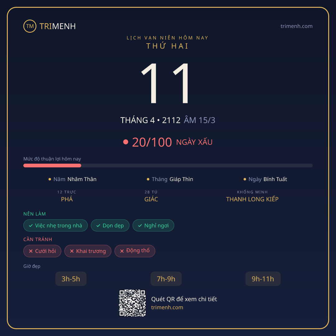 Ảnh lịch ngày 11/4/2112