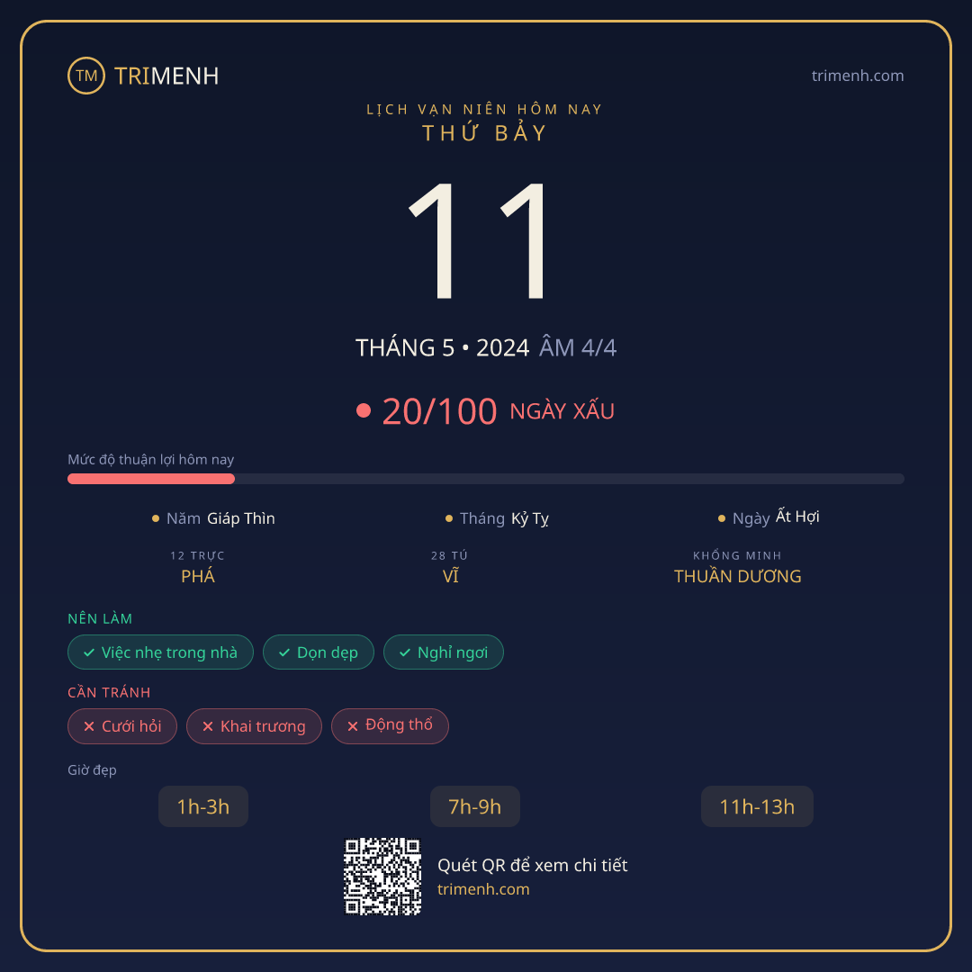 Ảnh lịch ngày 11/5/2024