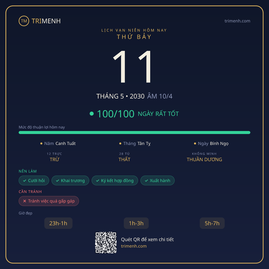 Ảnh lịch ngày 11/5/2030