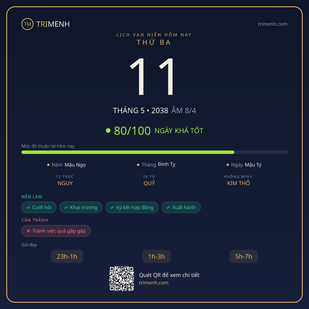 Ảnh lịch ngày 11/5/2038
