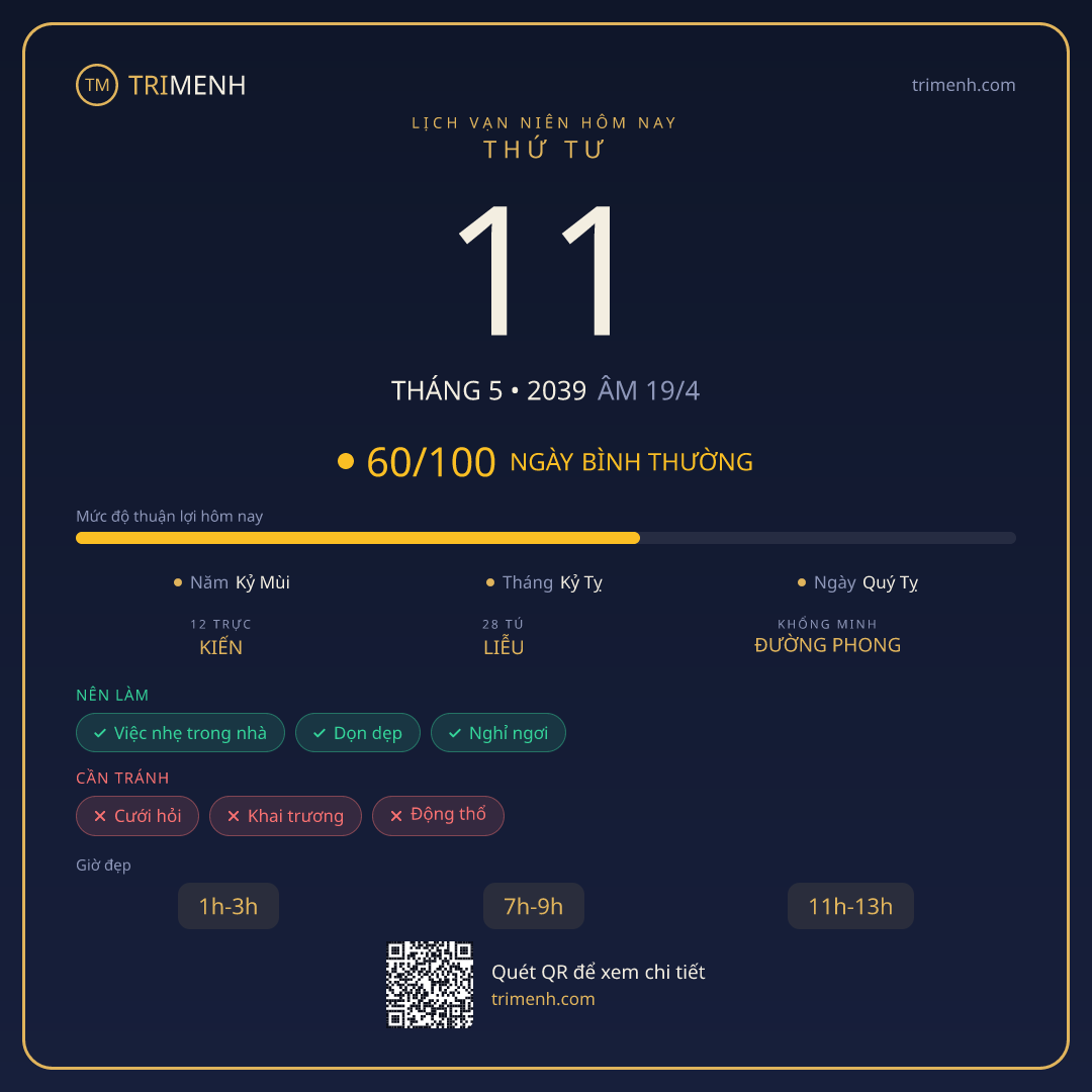 Ảnh lịch ngày 11/5/2039