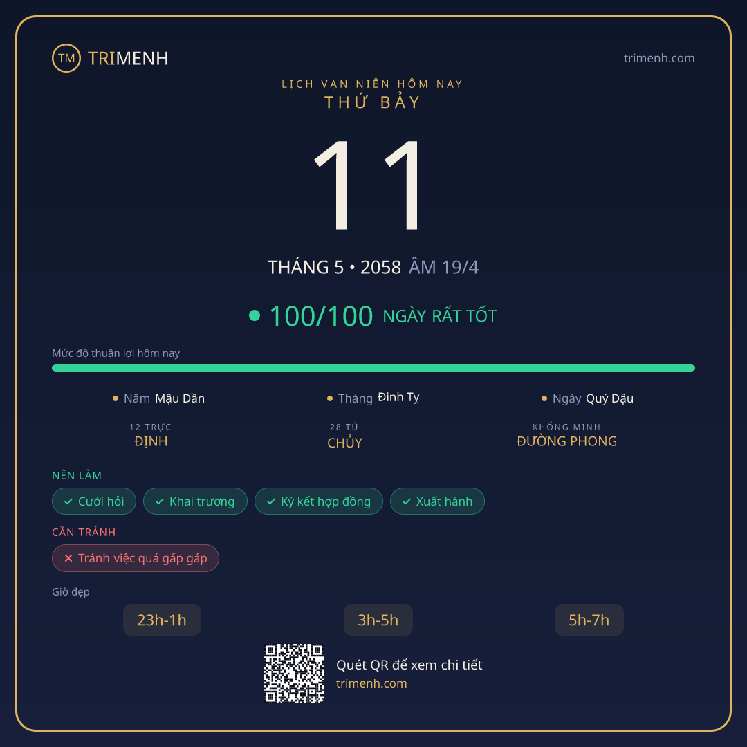 Ảnh lịch ngày 11/5/2058