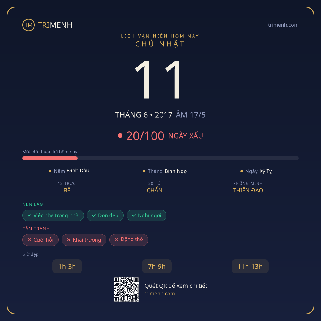 Ảnh lịch ngày 11/6/2017