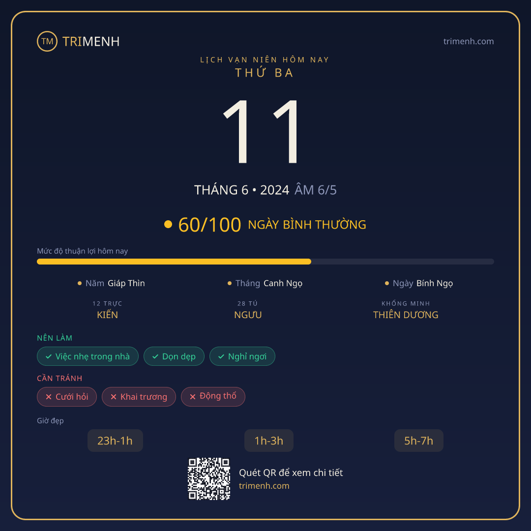 Ảnh lịch ngày 11/6/2024