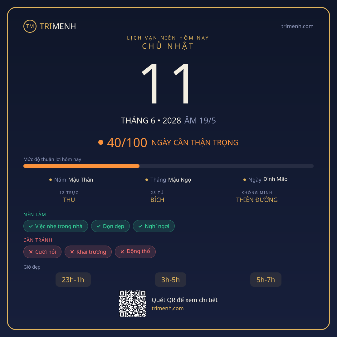 Ảnh lịch ngày 11/6/2028