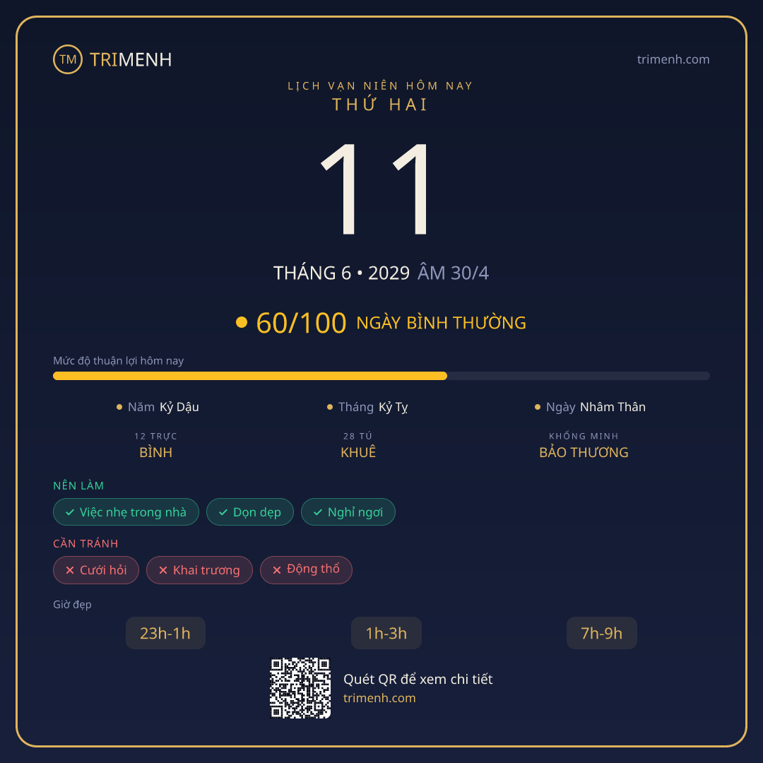 Ảnh lịch ngày 11/6/2029