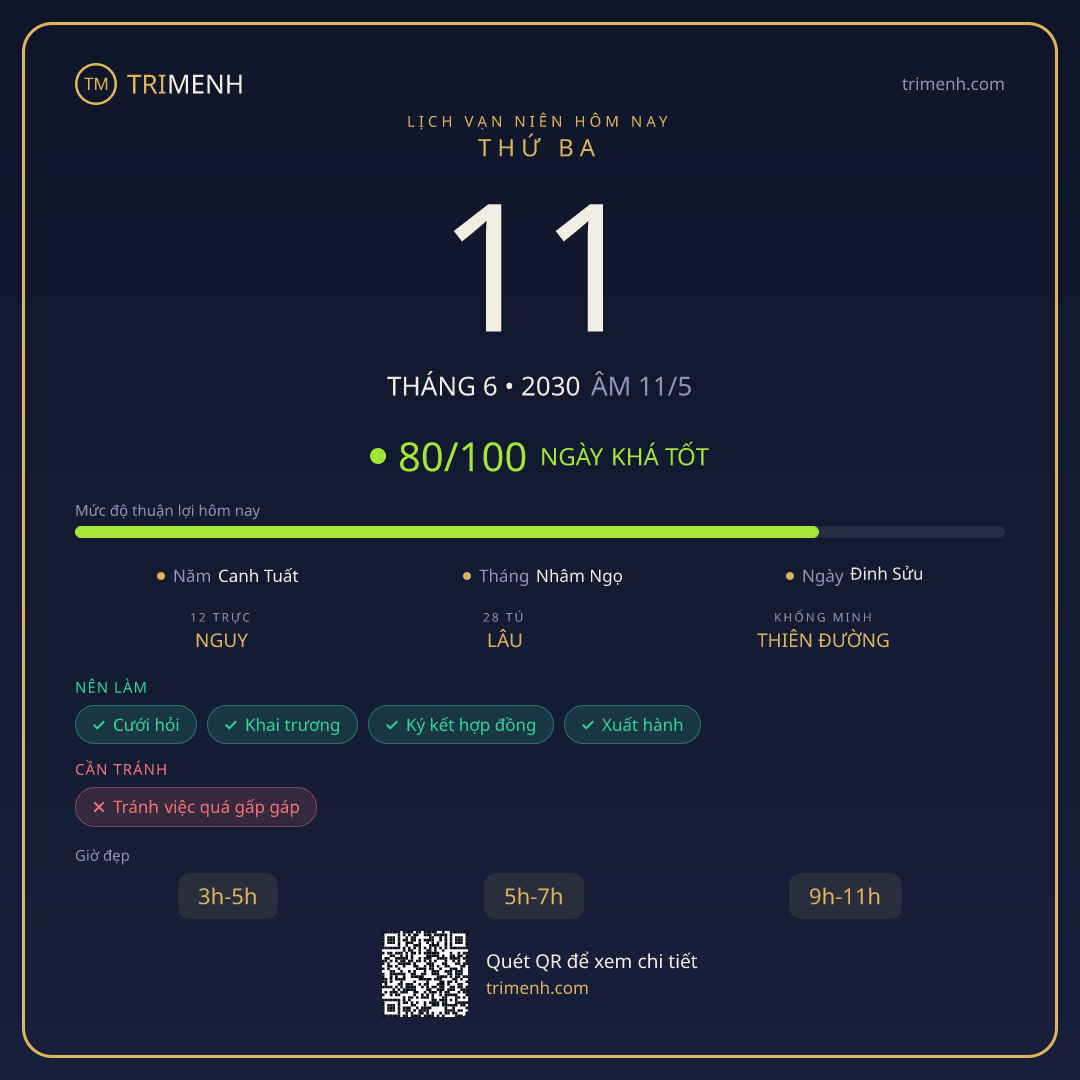 Ảnh lịch ngày 11/6/2030