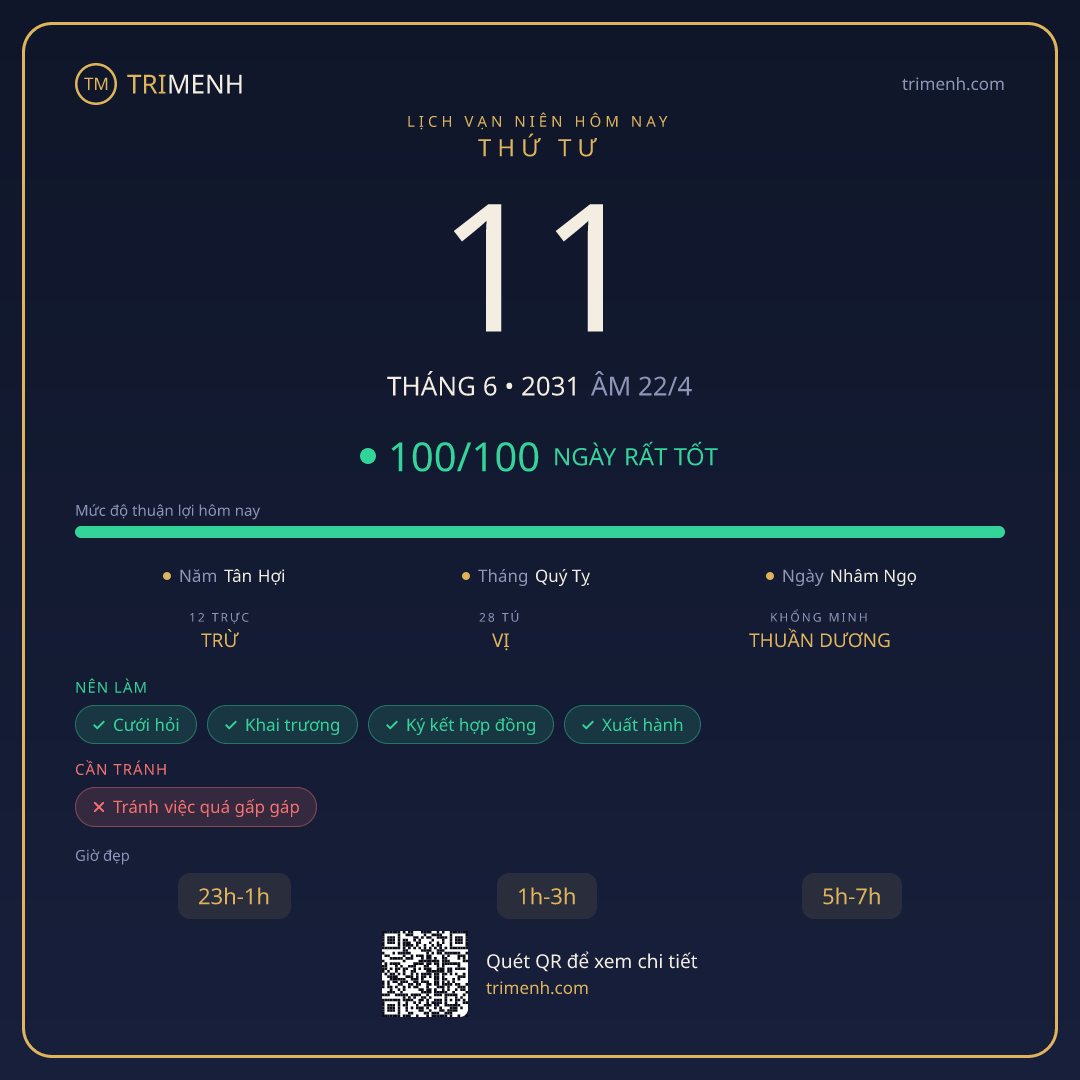 Ảnh lịch ngày 11/6/2031