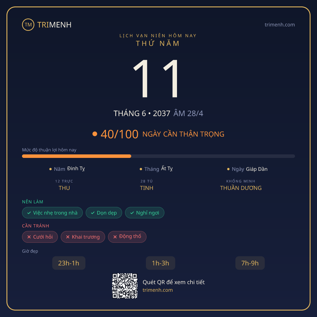 Ảnh lịch ngày 11/6/2037
