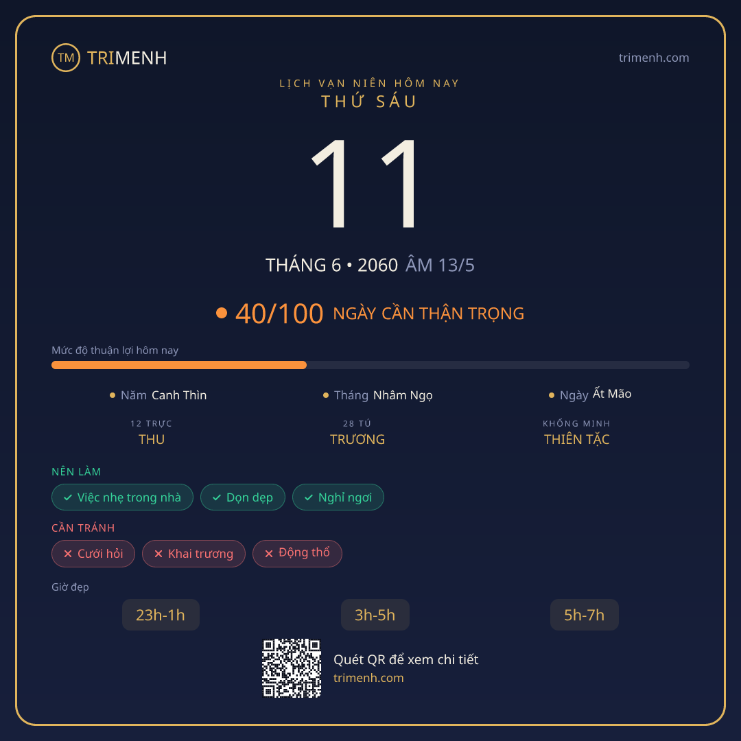 Ảnh lịch ngày 11/6/2060