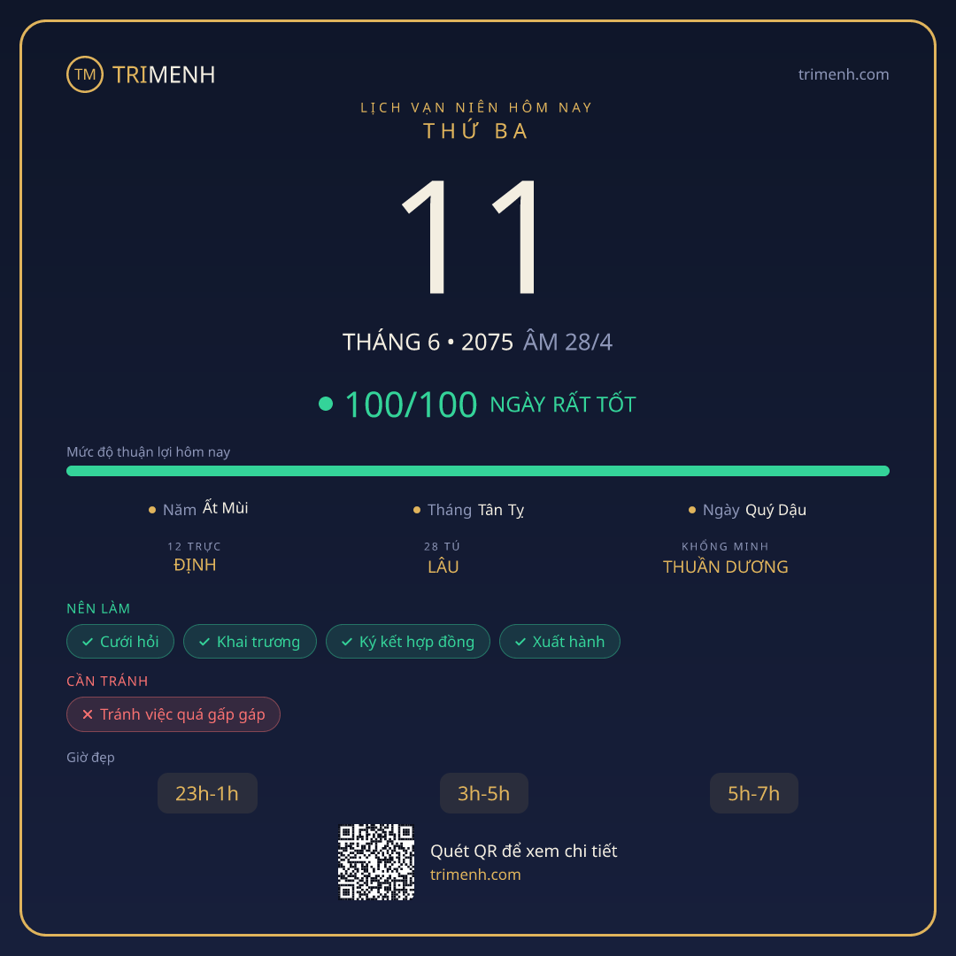 Ảnh lịch ngày 11/6/2075