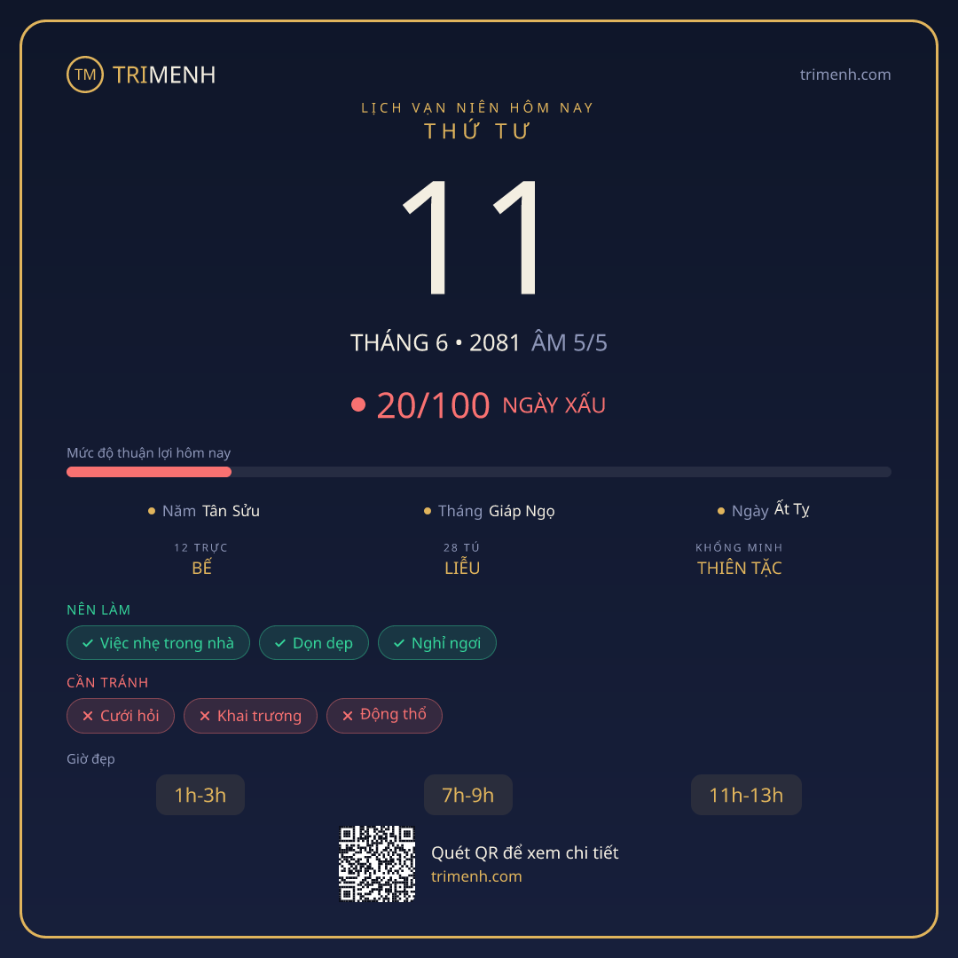 Ảnh lịch ngày 11/6/2081