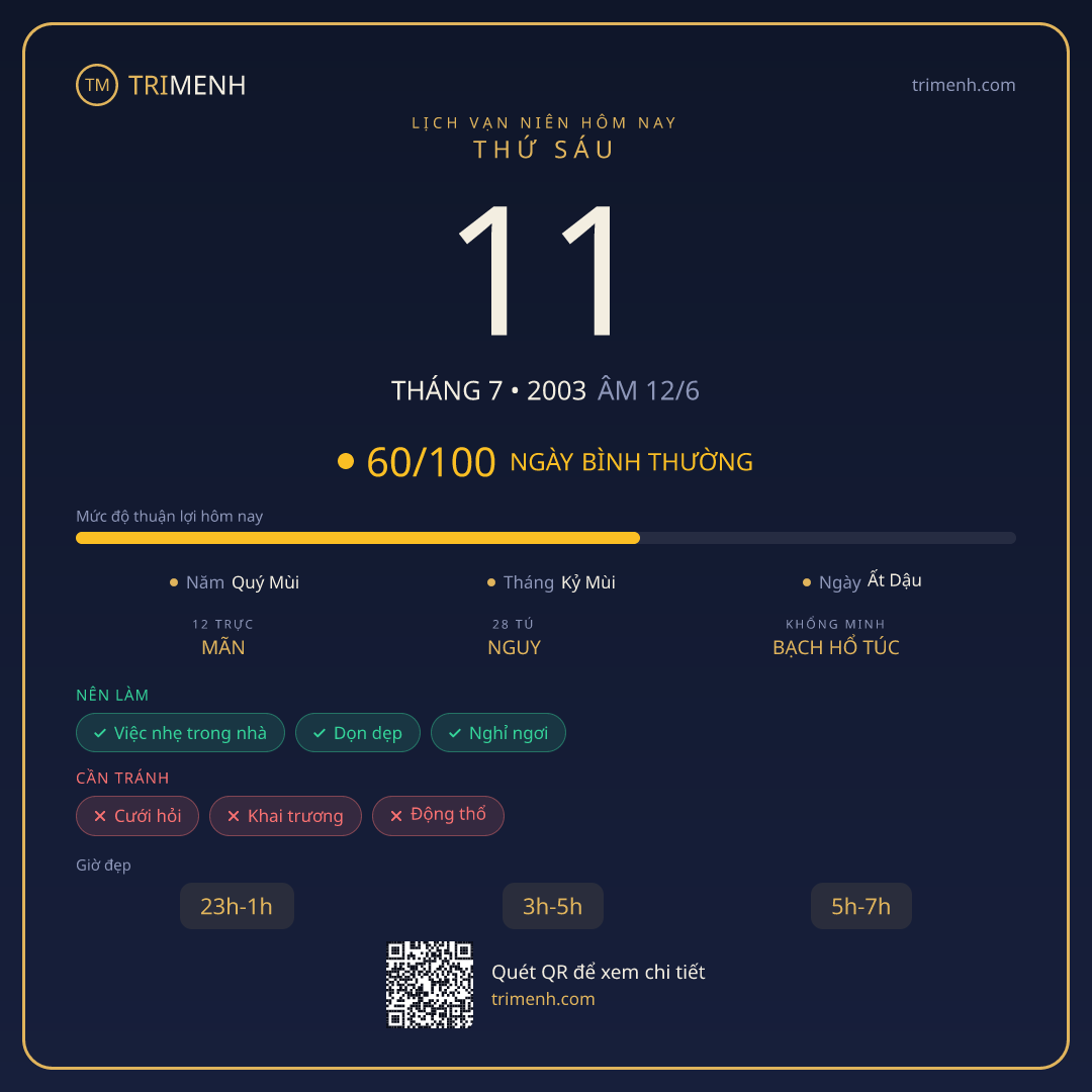 Ảnh lịch ngày 11/7/2003