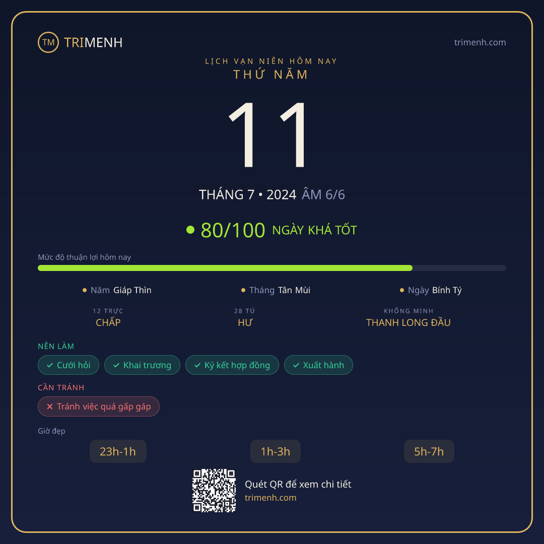 Ảnh lịch ngày 11/7/2024