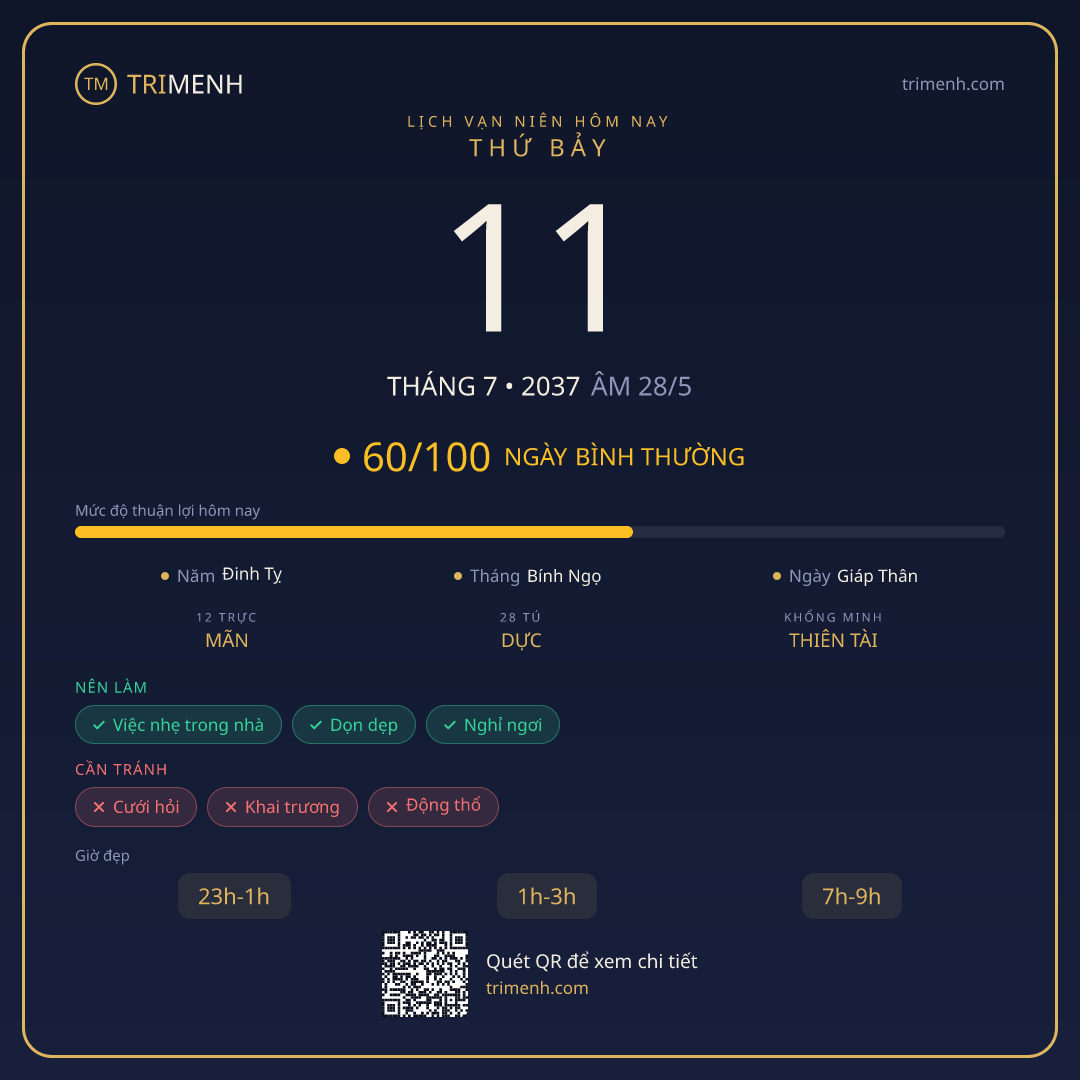 Ảnh lịch ngày 11/7/2037