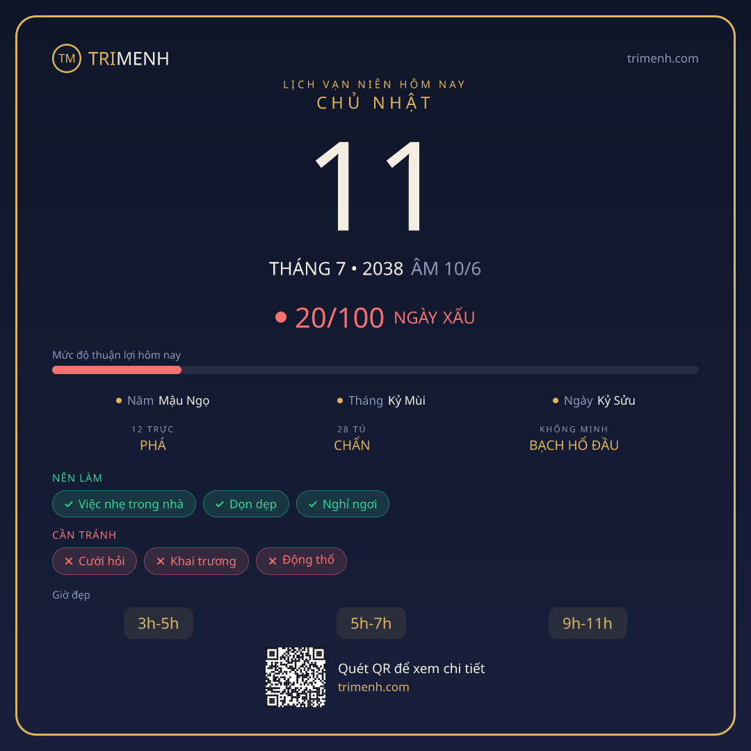 Ảnh lịch ngày 11/7/2038