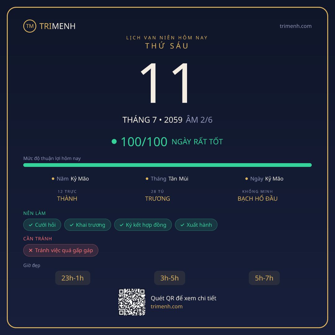 Ảnh lịch ngày 11/7/2059
