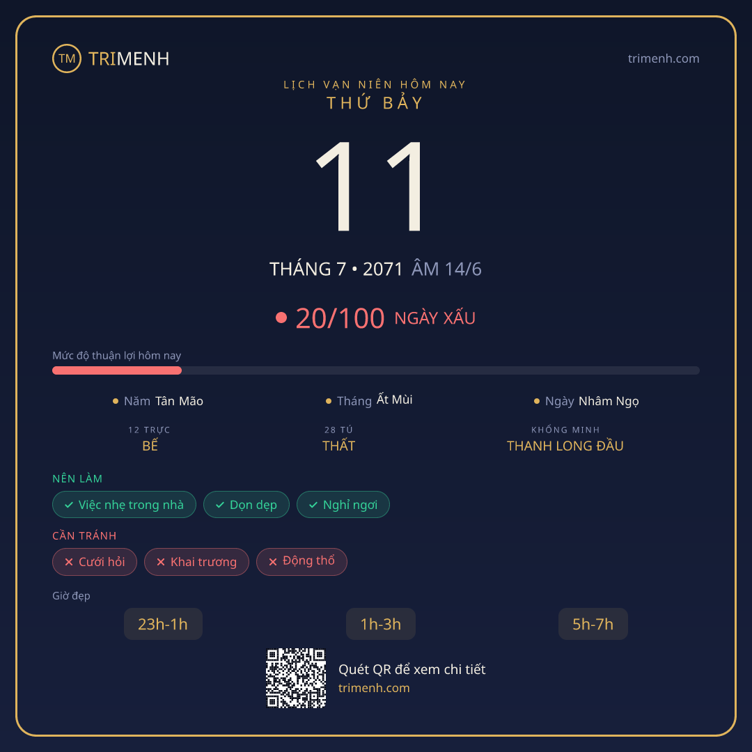 Ảnh lịch ngày 11/7/2071