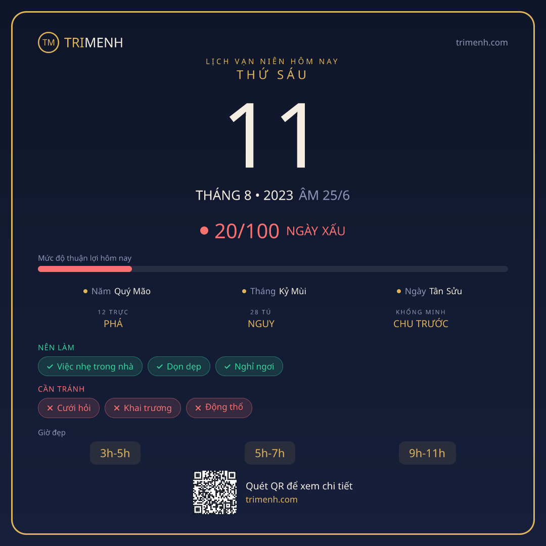 Ảnh lịch ngày 11/8/2023