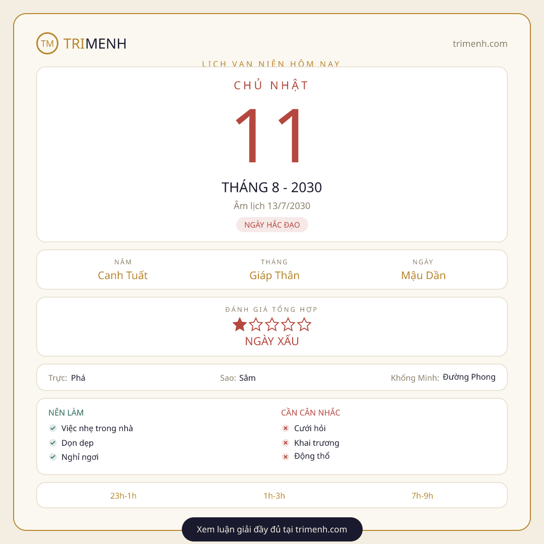 Ảnh lịch ngày 11/8/2030