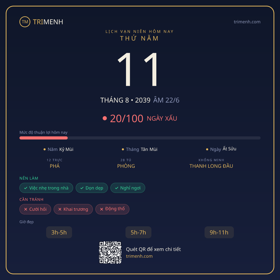 Ảnh lịch ngày 11/8/2039